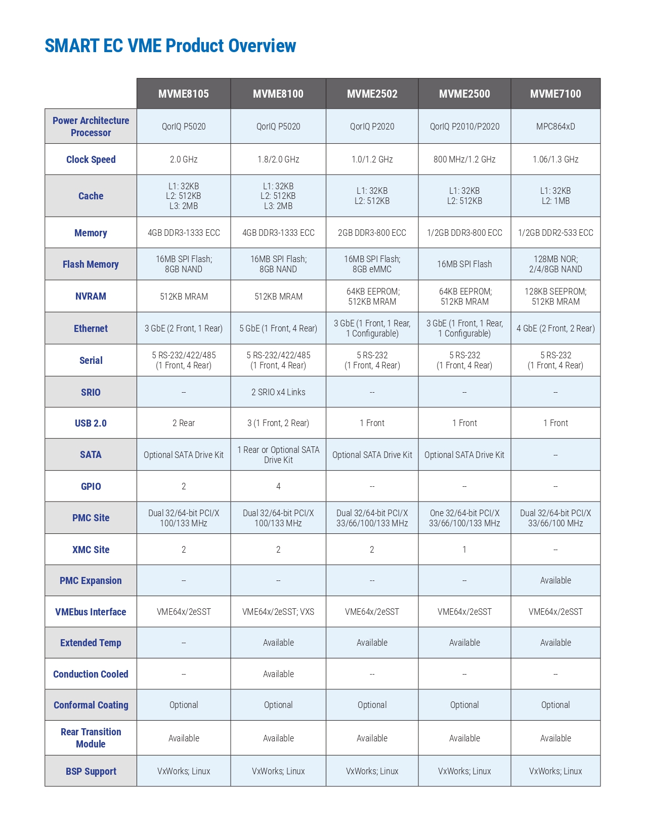 vme2025-brochure-2020update_v1_page-0010.jpg