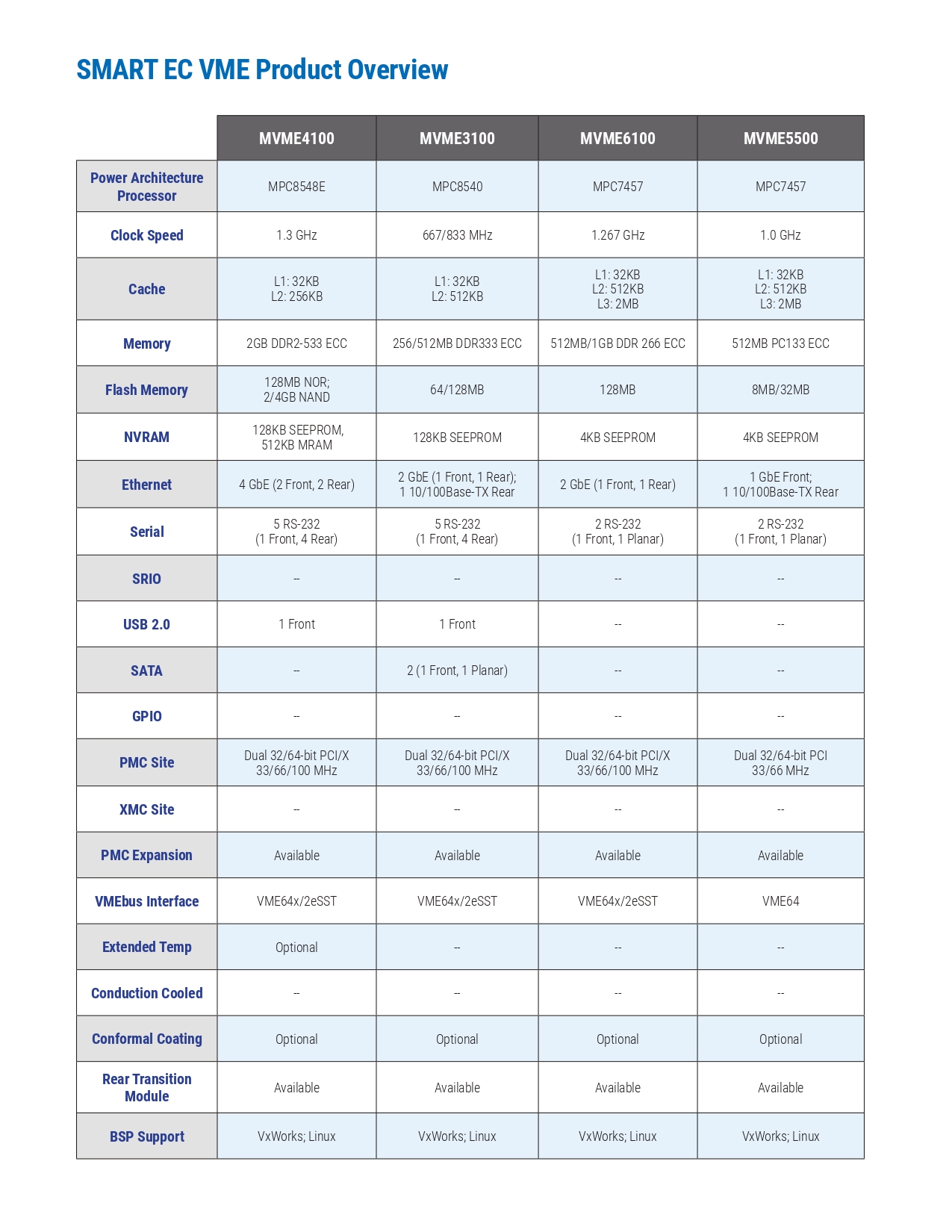 vme2025-brochure-2020update_v1_page-0011.jpg